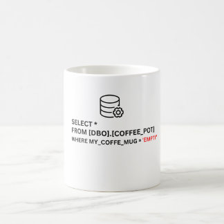 Unique Data Analyst Coffee Mug