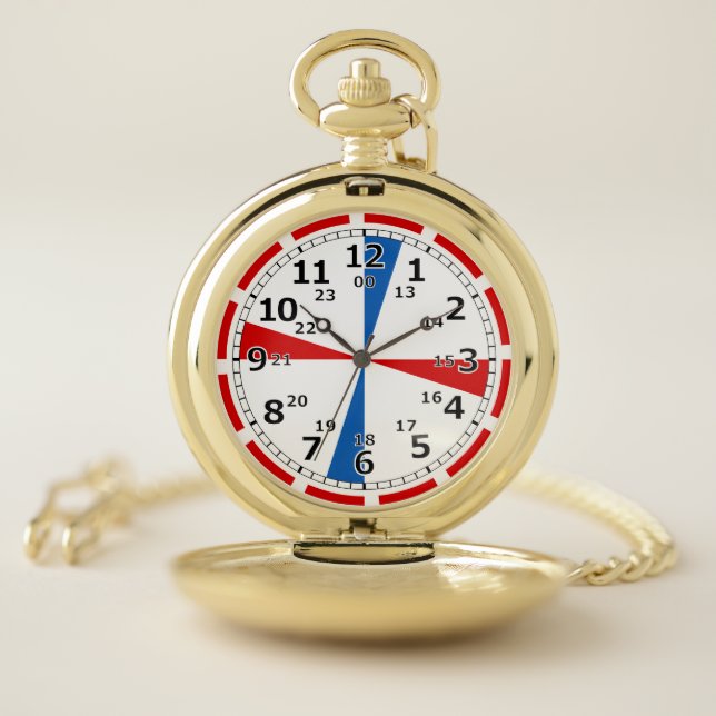 Unique Maritime Radio Room Clock Pocket Watch (Inside)