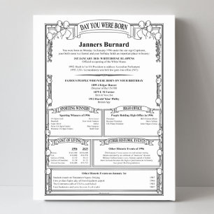 Unique Personalized To The Day Birthday History Faux Canvas Print