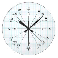 Unit Circle Clock