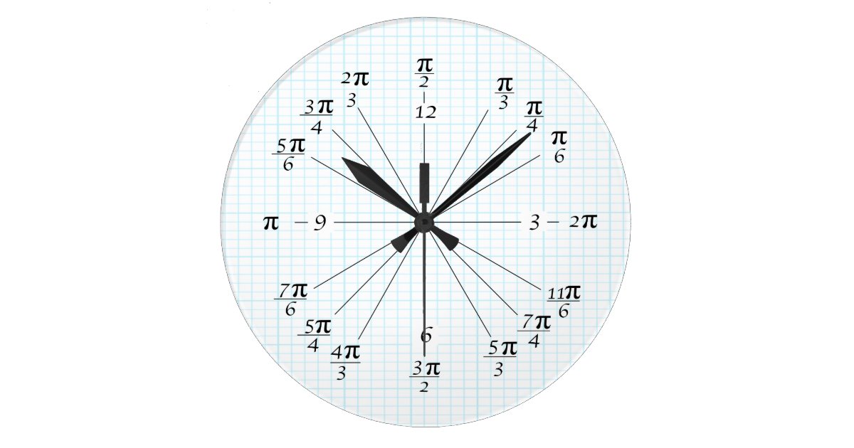 Unit Circle Clock | Zazzle