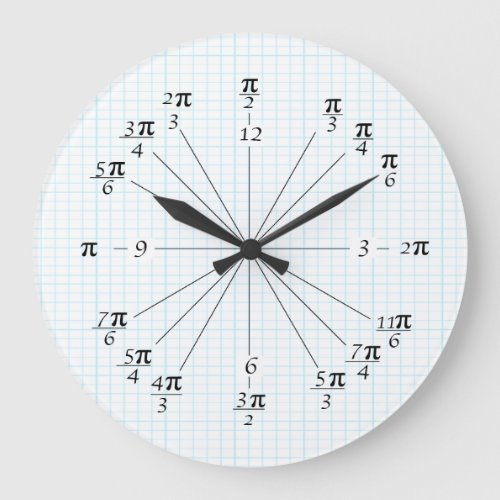 Unit Circle Clock