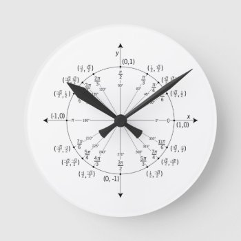 Unit Circle Clock by Some_Person at Zazzle