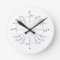 Unit Circle Clock