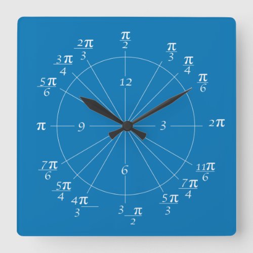 Unit Circle Clock_Blue Square Wall Clock