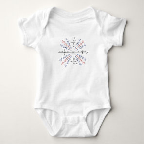Unit circle math formulas physics baby bodysuit