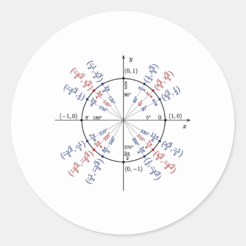 Unit circle math formulas physics classic round sticker