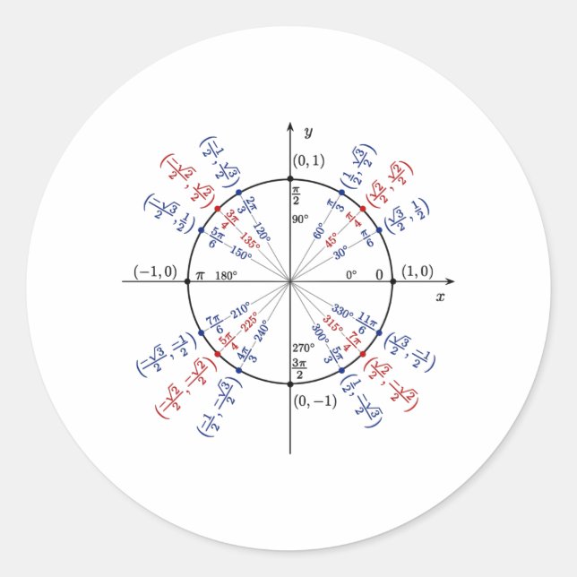 Unit circle math formulas physics classic round sticker (Front)