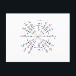 Unit circle math formulas physics postcard<br><div class="desc">Are you a math freak or genius? Then this design is for you. A must for every math student,  physics student,  math teacher and math lover. Good for young and old.</div>