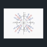 Unit circle math formulas physics postcard<br><div class="desc">Are you a math freak or genius? Then this design is for you. A must for every math student,  physics student,  math teacher and math lover. Good for young and old.</div>