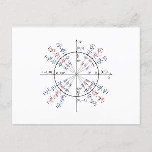 Unit circle math formulas physics postcard