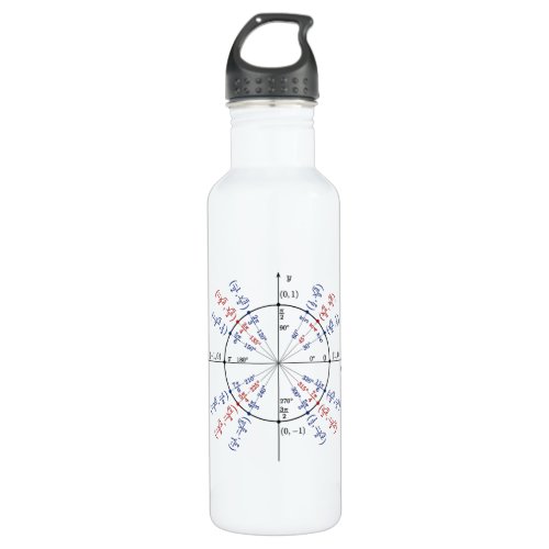 Unit circle math formulas physics stainless steel water bottle