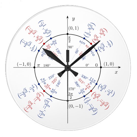 math geek clock