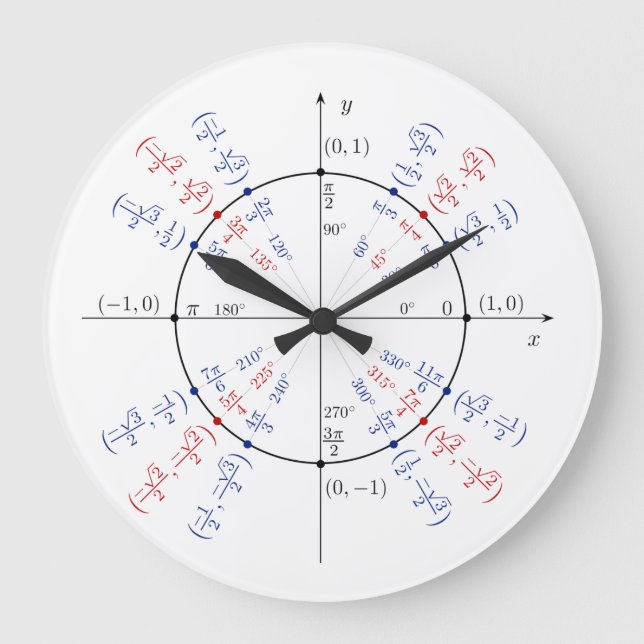 Unit Circle Math Geek Funny Nerd Student Large Clock (Front)
