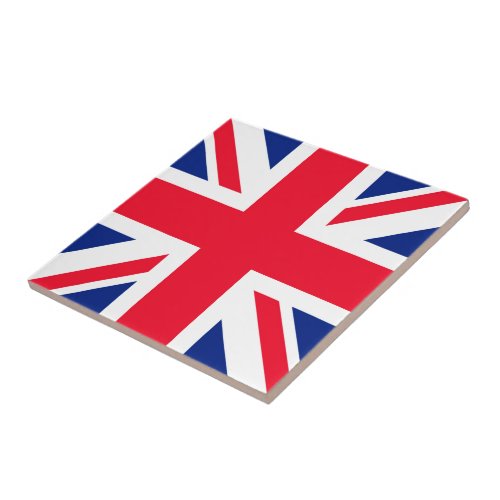 United Kingdom Ceramic Tile