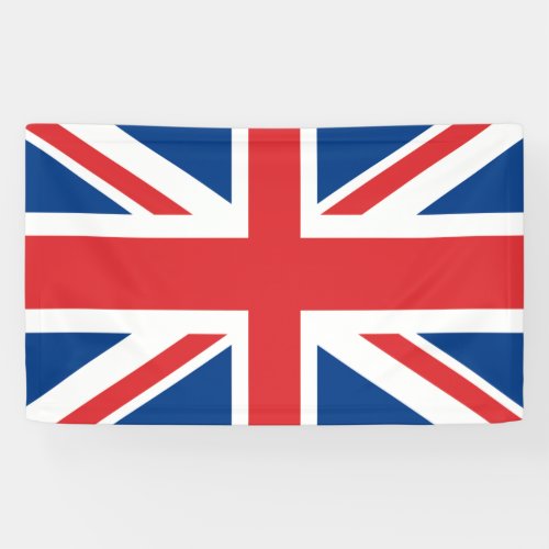 United Kingdom Flag Banner