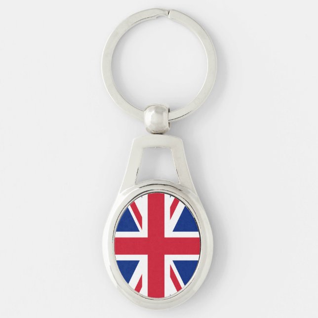 United Kingdom flag Keychain (Front)