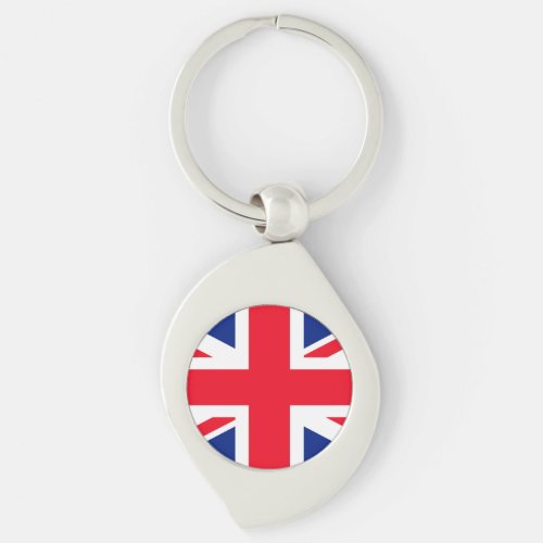 United Kingdom Union Jack Flag Keychain