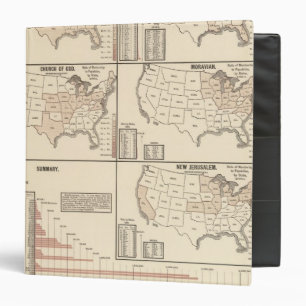 United States denominational statistics 3 Ring Binder
