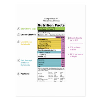 Nutrition Facts Cards | Zazzle