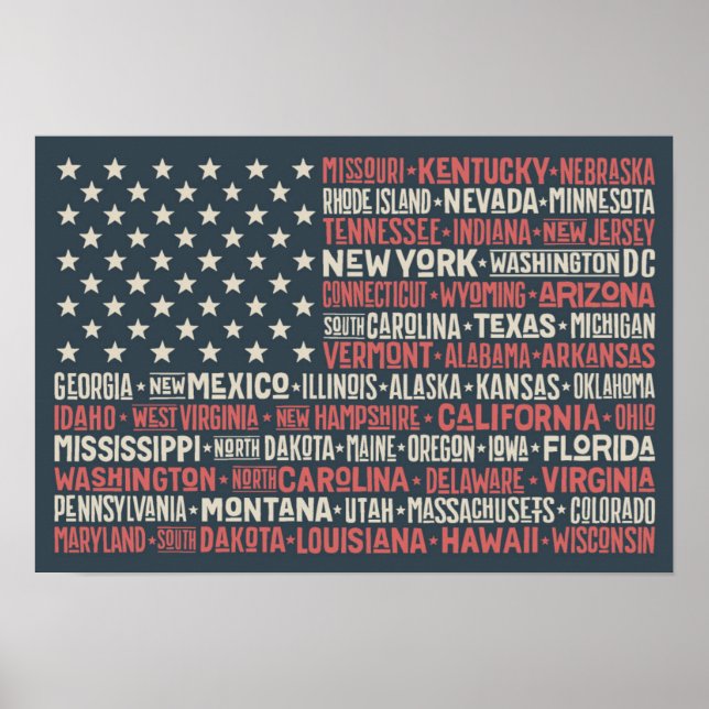 United States Of America |States & Capitals Poster (Front)