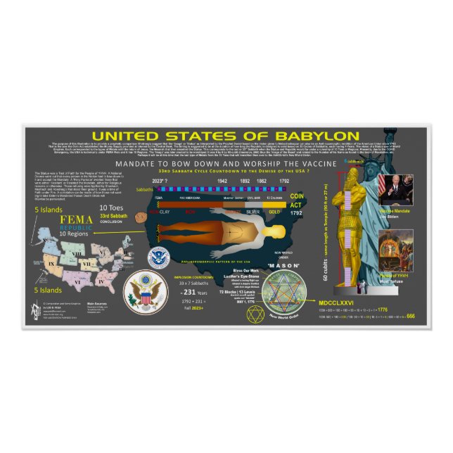 United States of Babylon Poster (Front)