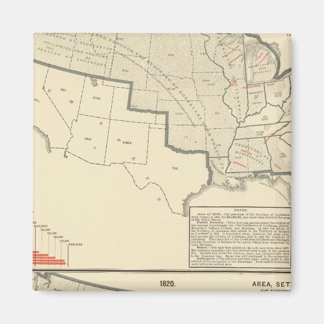 United States Two color lithographed maps Magnet (Front)