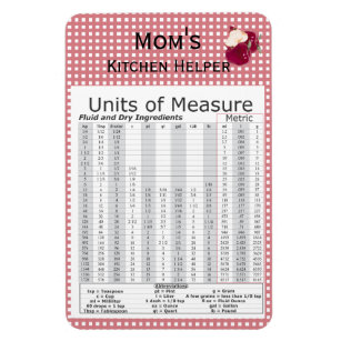 Copy of Liquid/Dry Measure Equivalents Poster Magnet Poster for Sale by  metzkorn