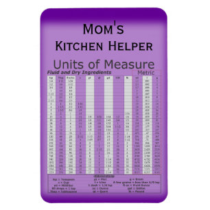 Units of Measure Solid Color Premium Flexi Magnet