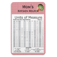 Units of Measure Watermelon Design Magnet