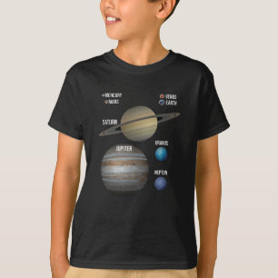 Universe Planets Solar System Milky Way T-Shirt