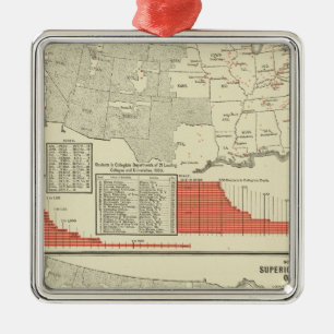 Universities, colleges metal ornament