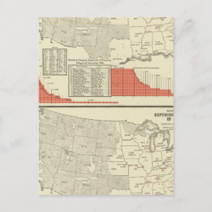 Universities, colleges postcard