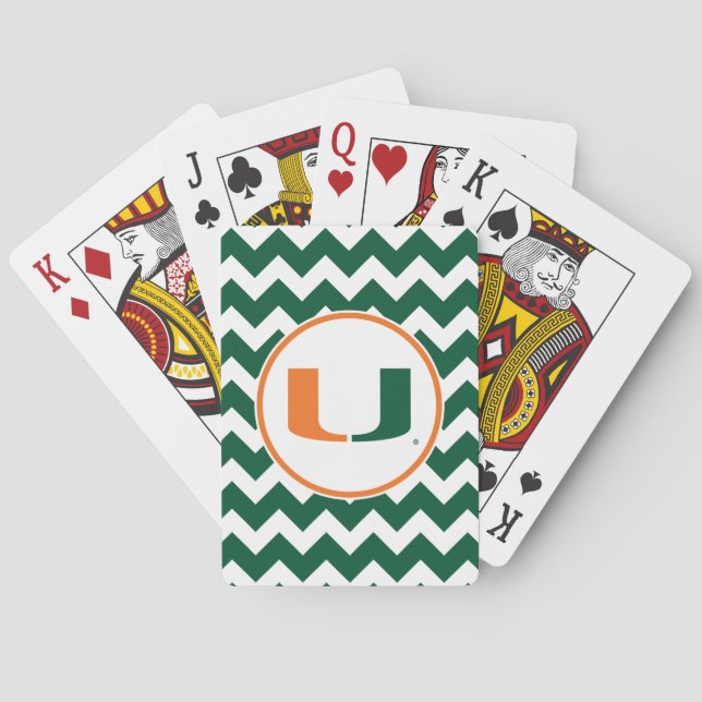 University of Miami U Poker Cards (Back)