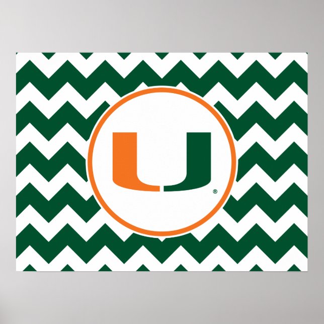 University of Miami U Poster (Front)