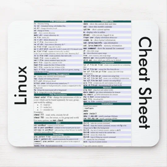Unix Linux Command Cheat Sheet Mouse Pad Zazzle Com