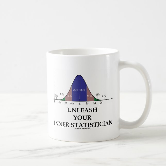 Unleash Your Inner Statistician (Bell Curve Humor) Coffee Mug (Right)