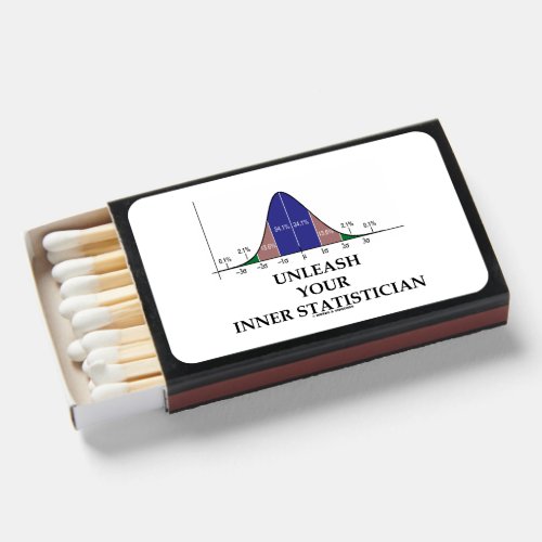 Unleash Your Inner Statistician Bell Curve Humor Matchboxes