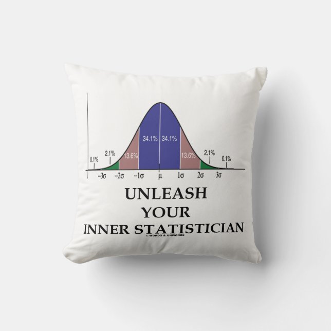 Unleash Your Inner Statistician Bell Curve Humor Throw Pillow (Front)
