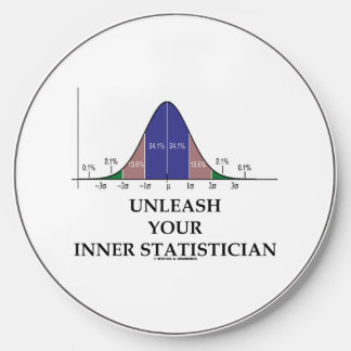 Unleash Your Inner Statistician Bell Curve Humor Wireless Charger