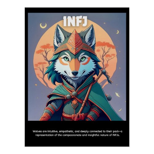 Unveil Your Inner Wolf INFJ Poster