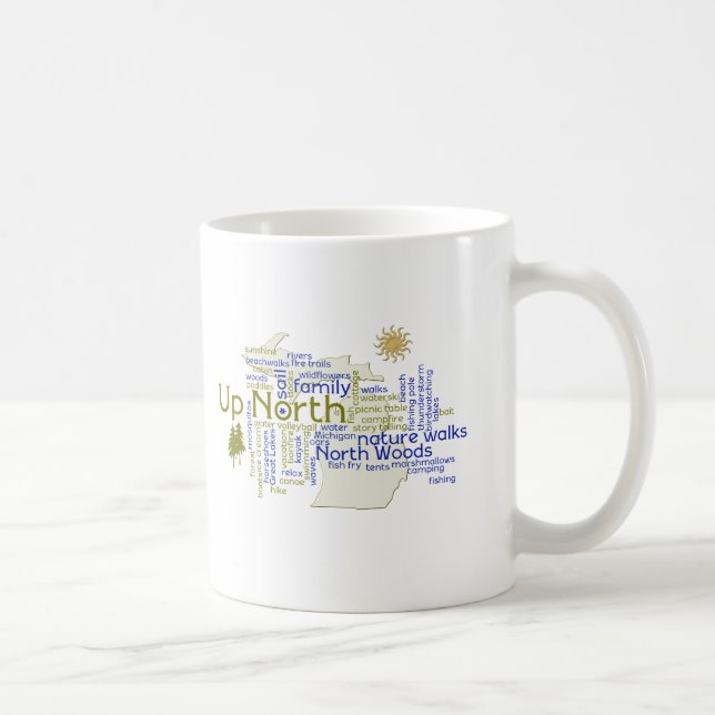 Up North - Michigan Components Coffee Mug (Right)