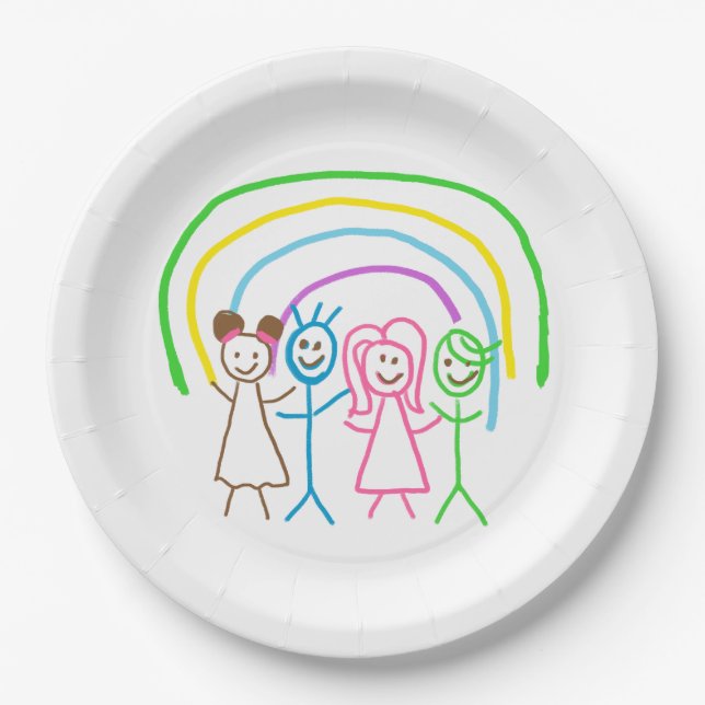 Upload Childs Drawing Turn Kids Artwork to Paper Plates (Front)