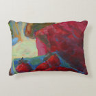 Upload Your Artwork | Turn Custom Painting to