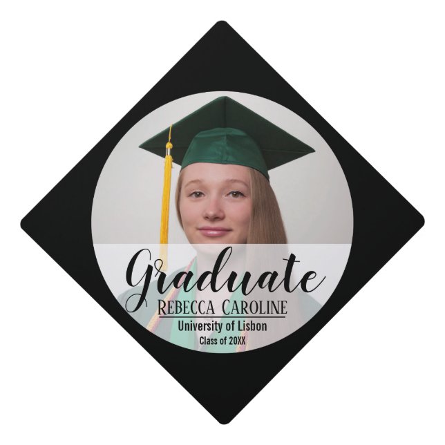 Upload your photo graduation cap topper (Front)