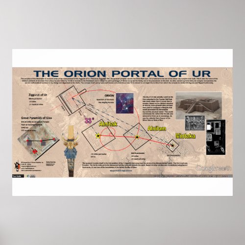 Ur Orion Star Portal Poster