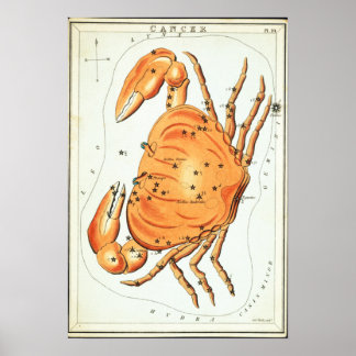 Urania's Mirror - Cancer Poster