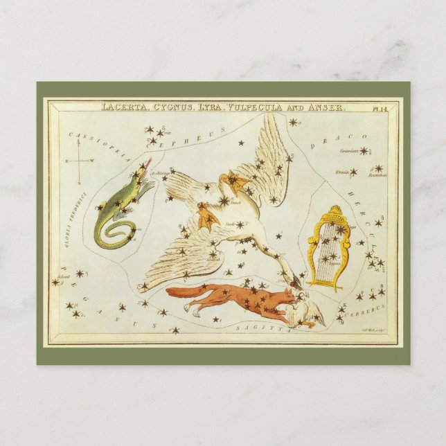 Urania's Mirror, Vintage Astronomy Celestial Map Postcard (Front)