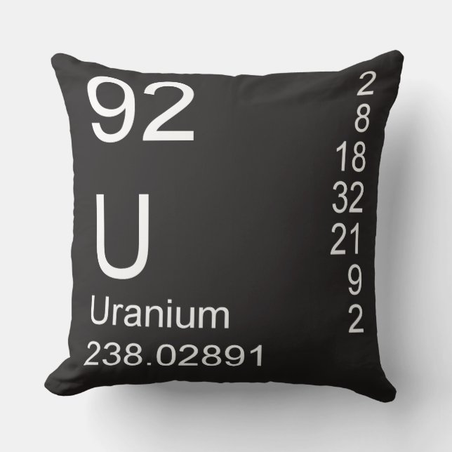 Uranium Throw Pillow (Front)