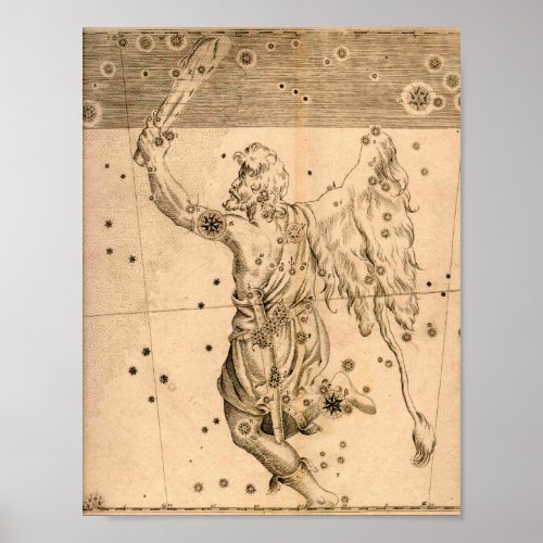 Uranometria Orion Johann Bayer Poster